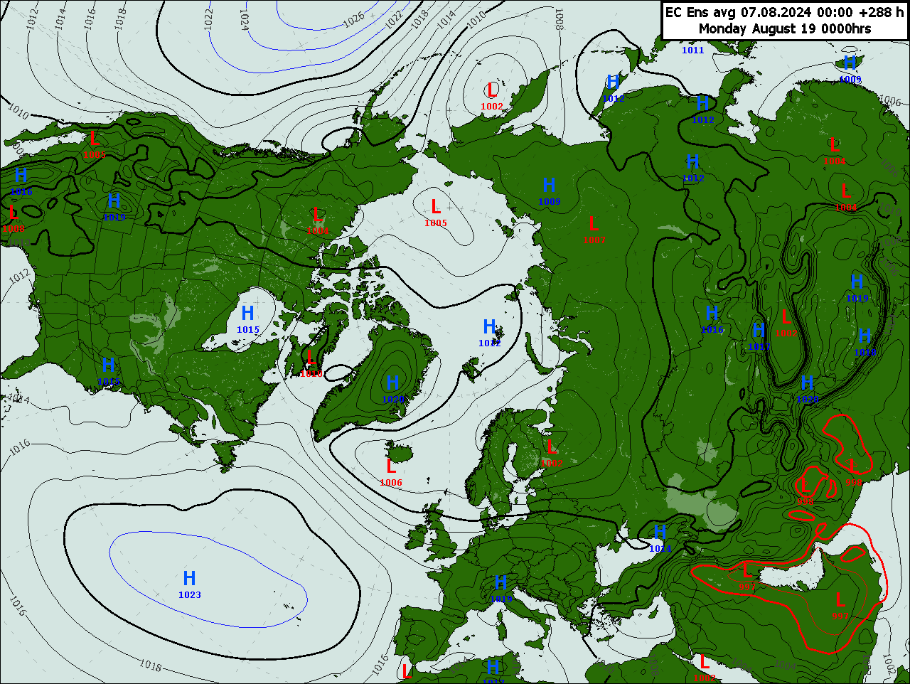 Trade Weather Power AS
