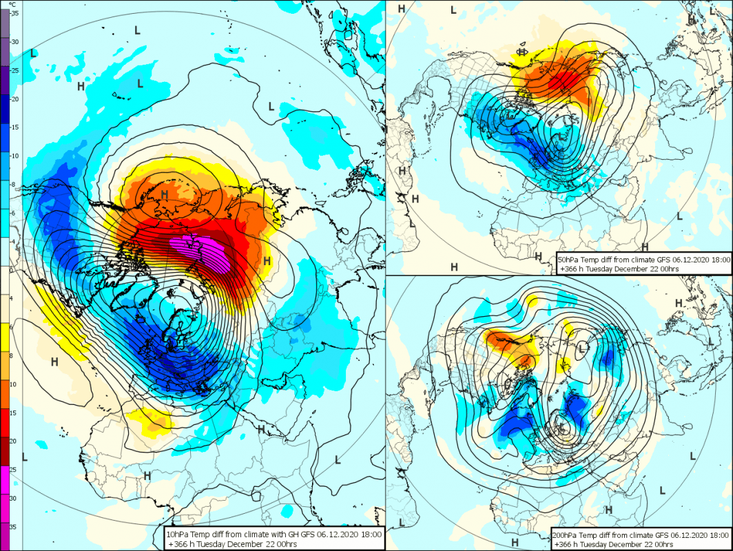 Trade Weather Power AS