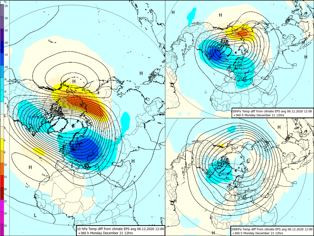 Trade Weather Power AS