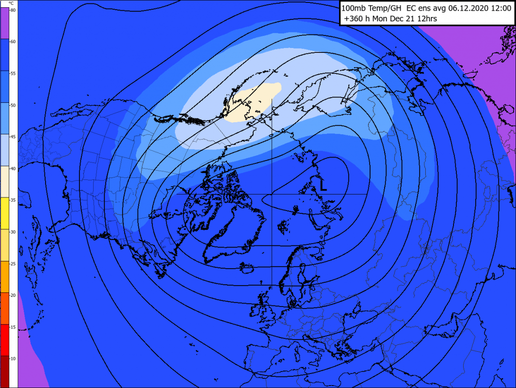 Trade Weather Power AS