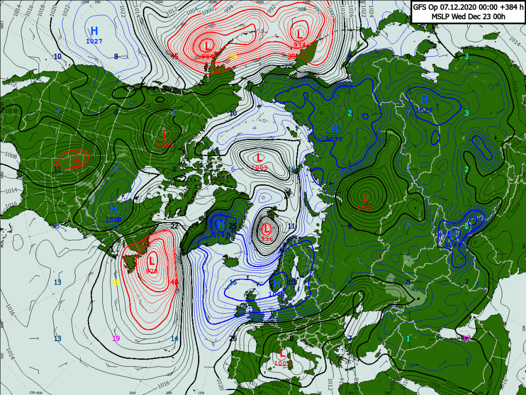 Trade Weather Power AS