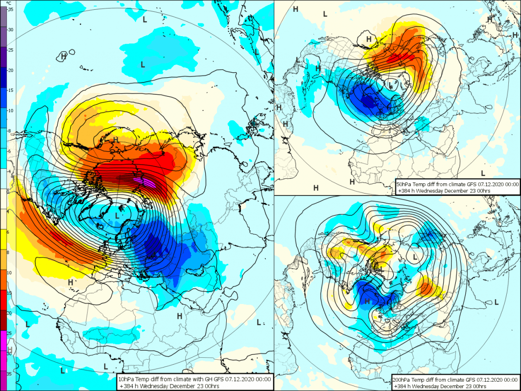 Trade Weather Power AS