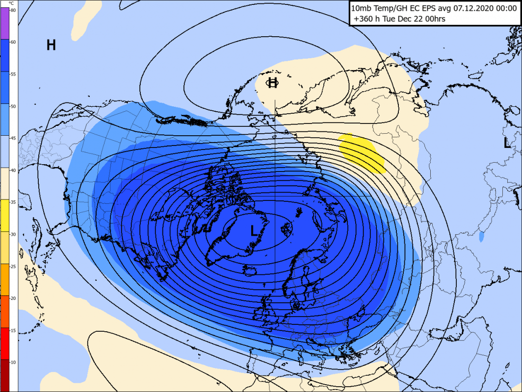 Trade Weather Power AS