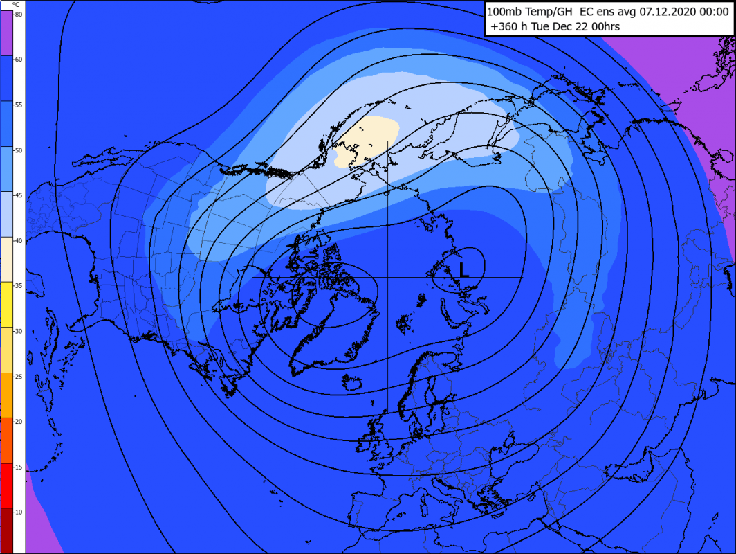 Trade Weather Power AS