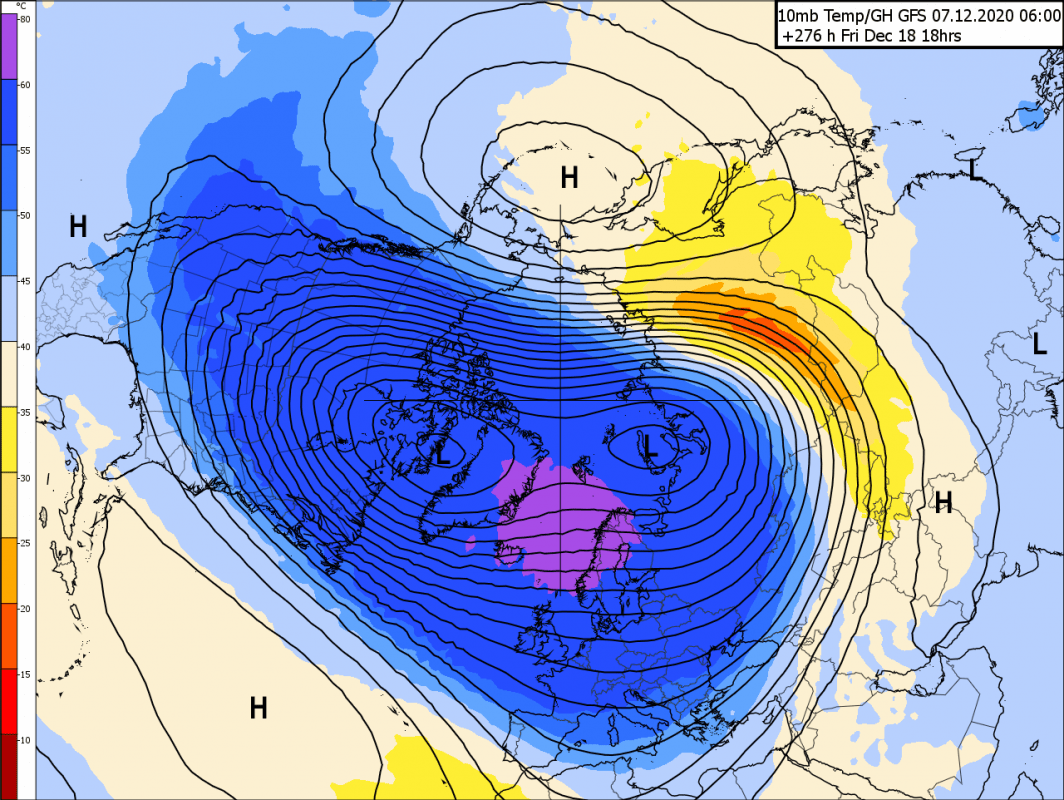 Trade Weather Power AS