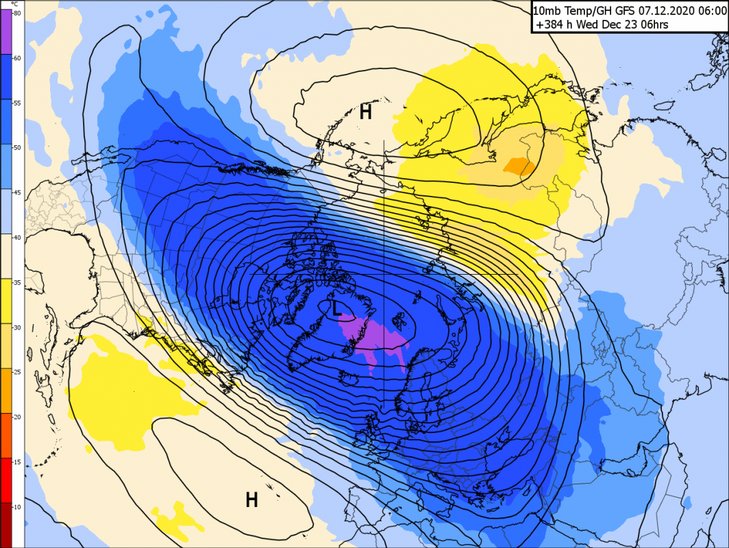 Trade Weather Power AS