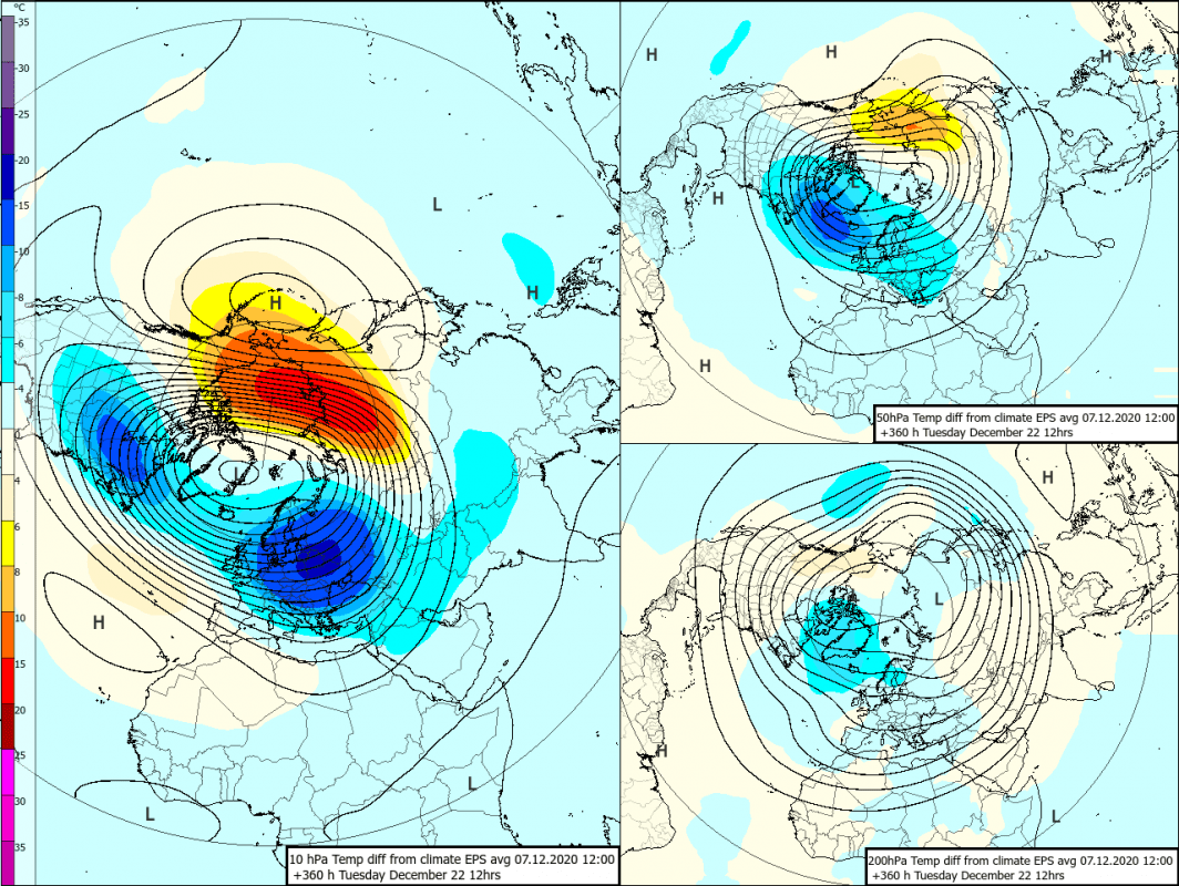 Trade Weather Power AS