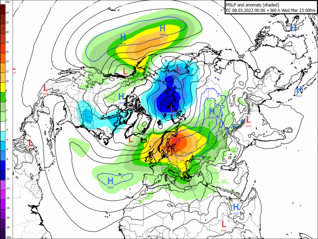 Trade Weather Power AS