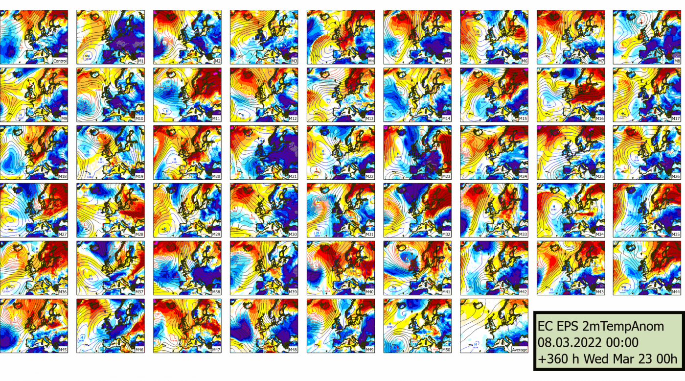 Trade Weather Power AS