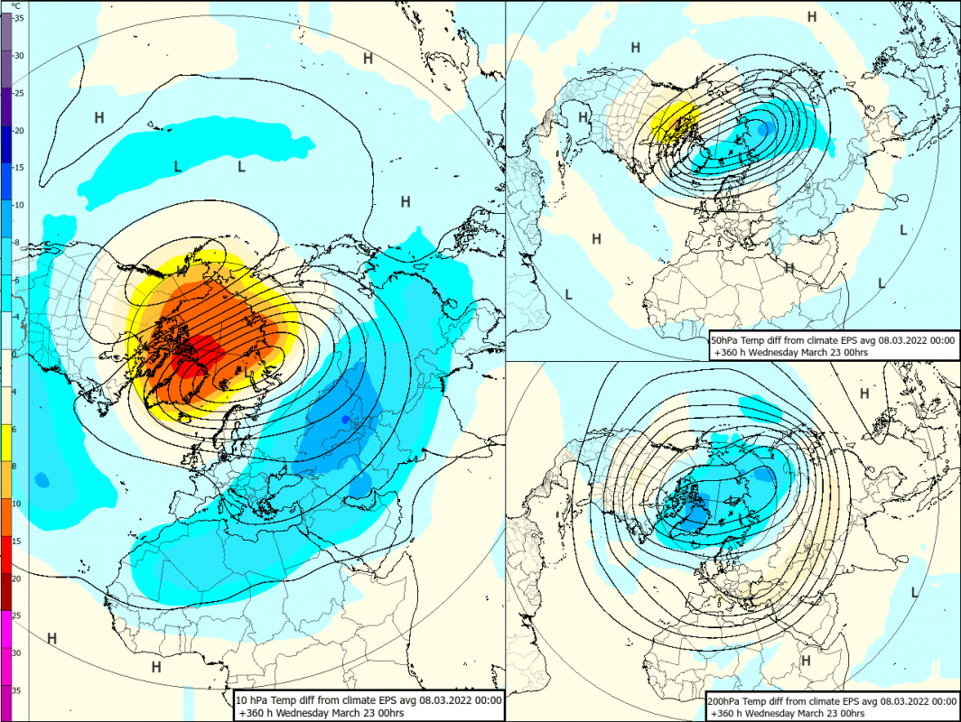 Trade Weather Power AS