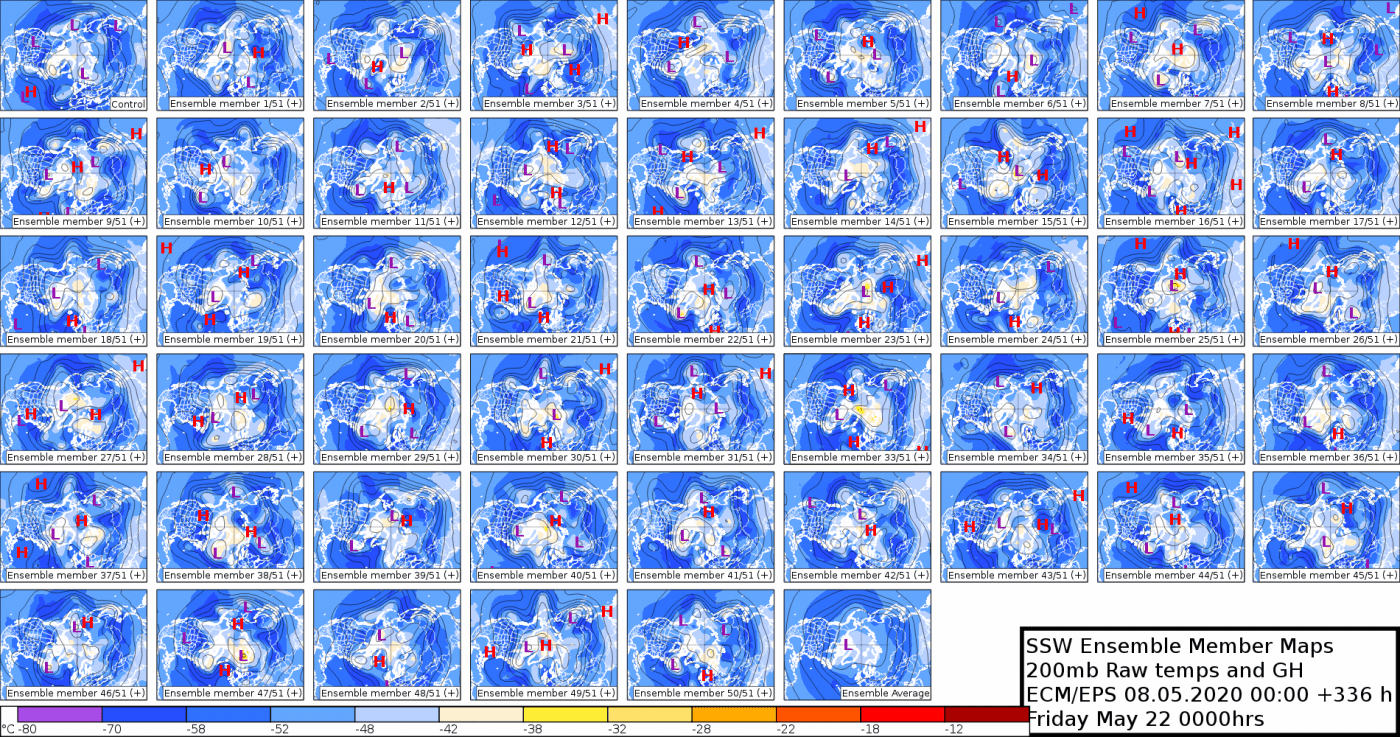 Trade Weather Power AS