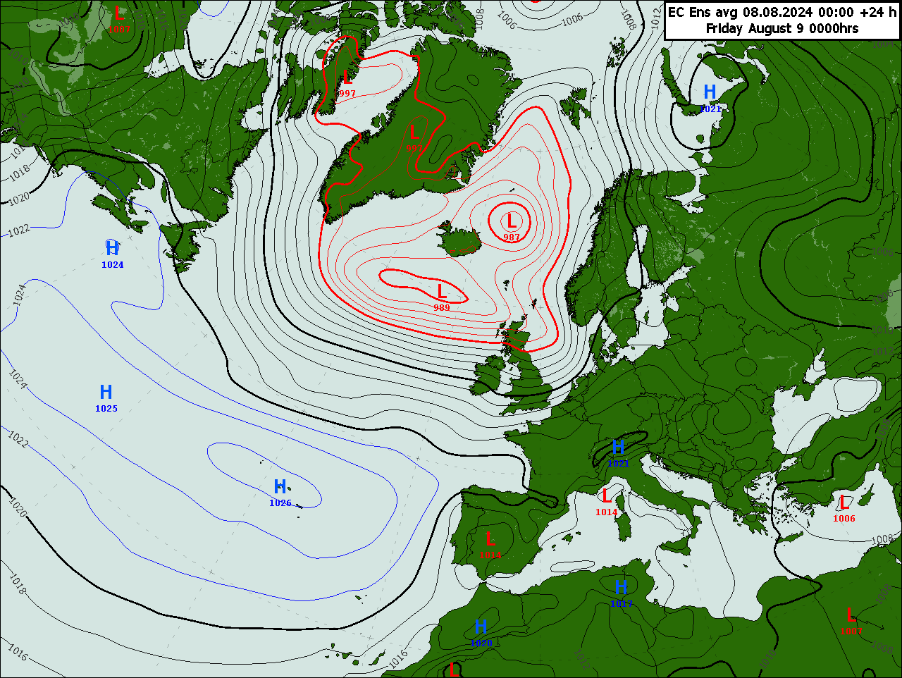 Trade Weather Power AS