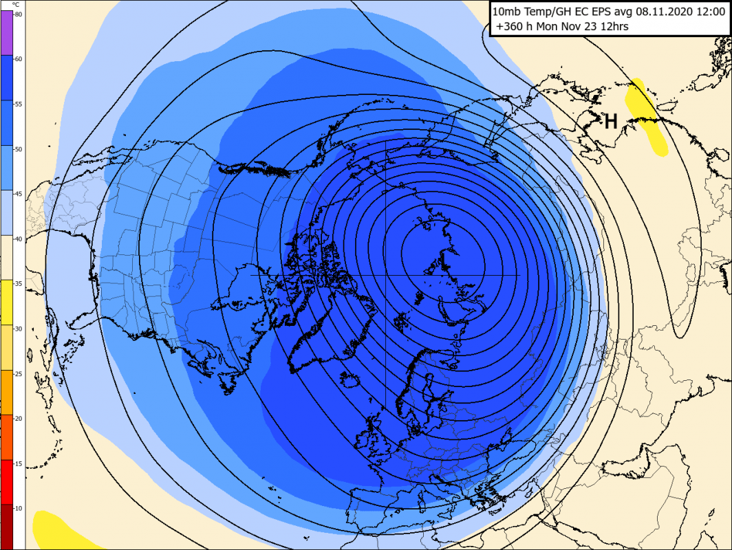 Trade Weather Power AS