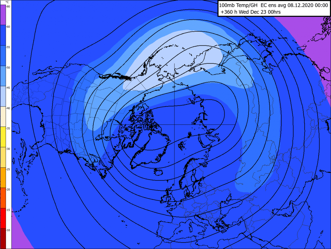 Trade Weather Power AS