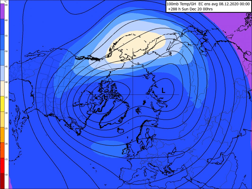 Trade Weather Power AS