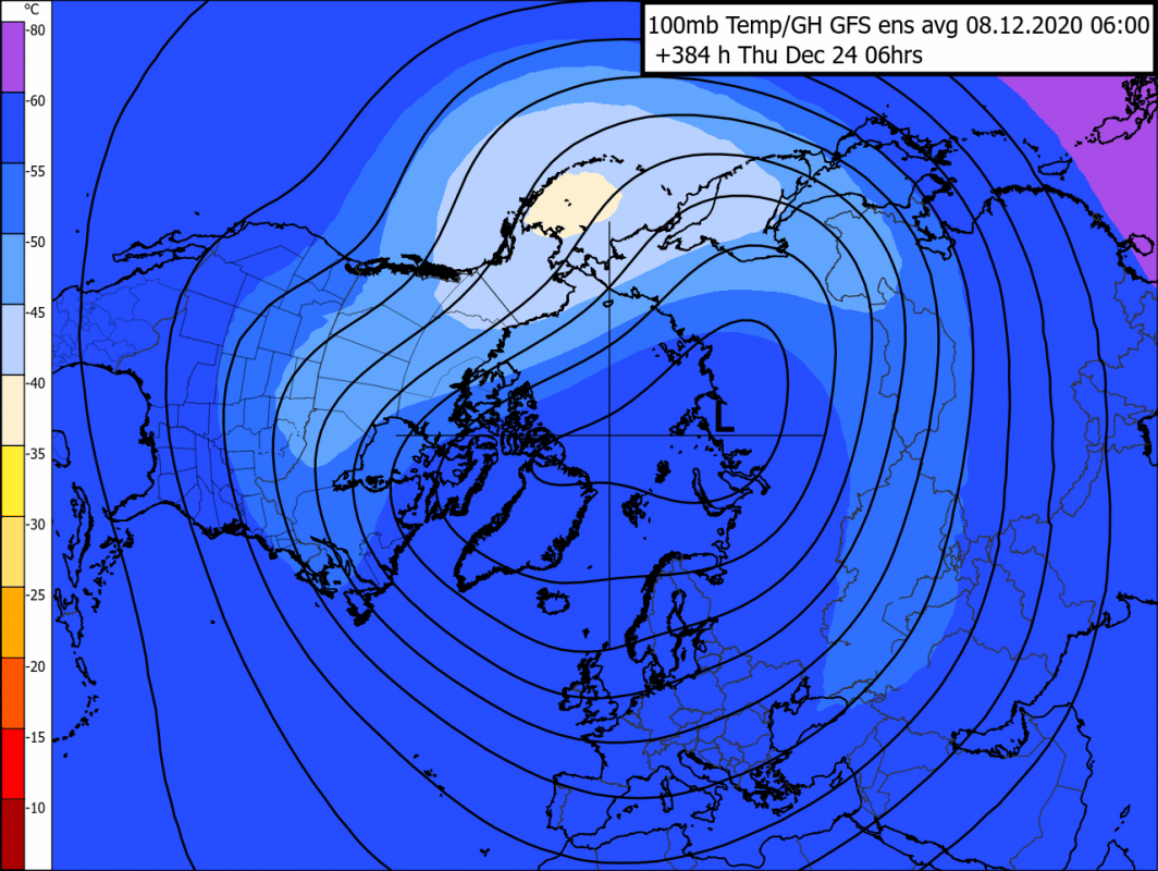 Trade Weather Power AS