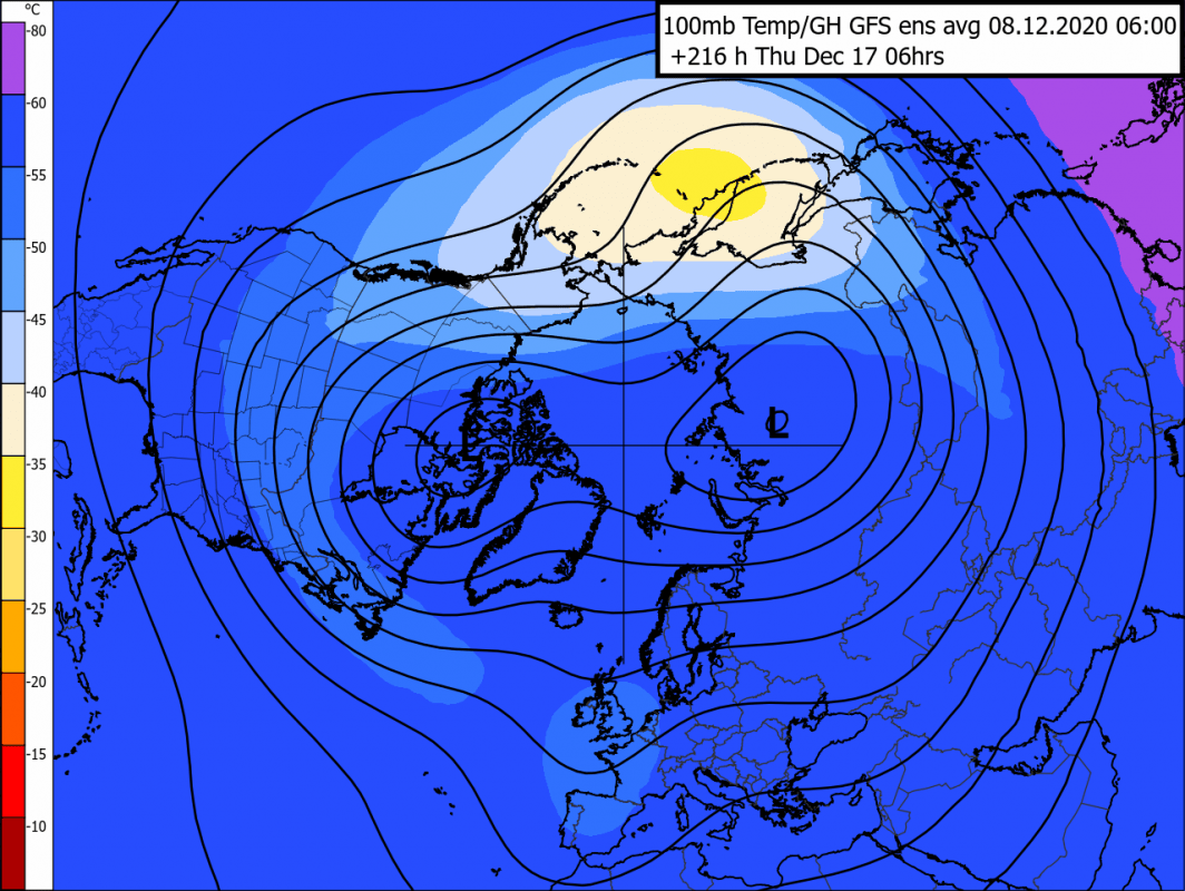 Trade Weather Power AS