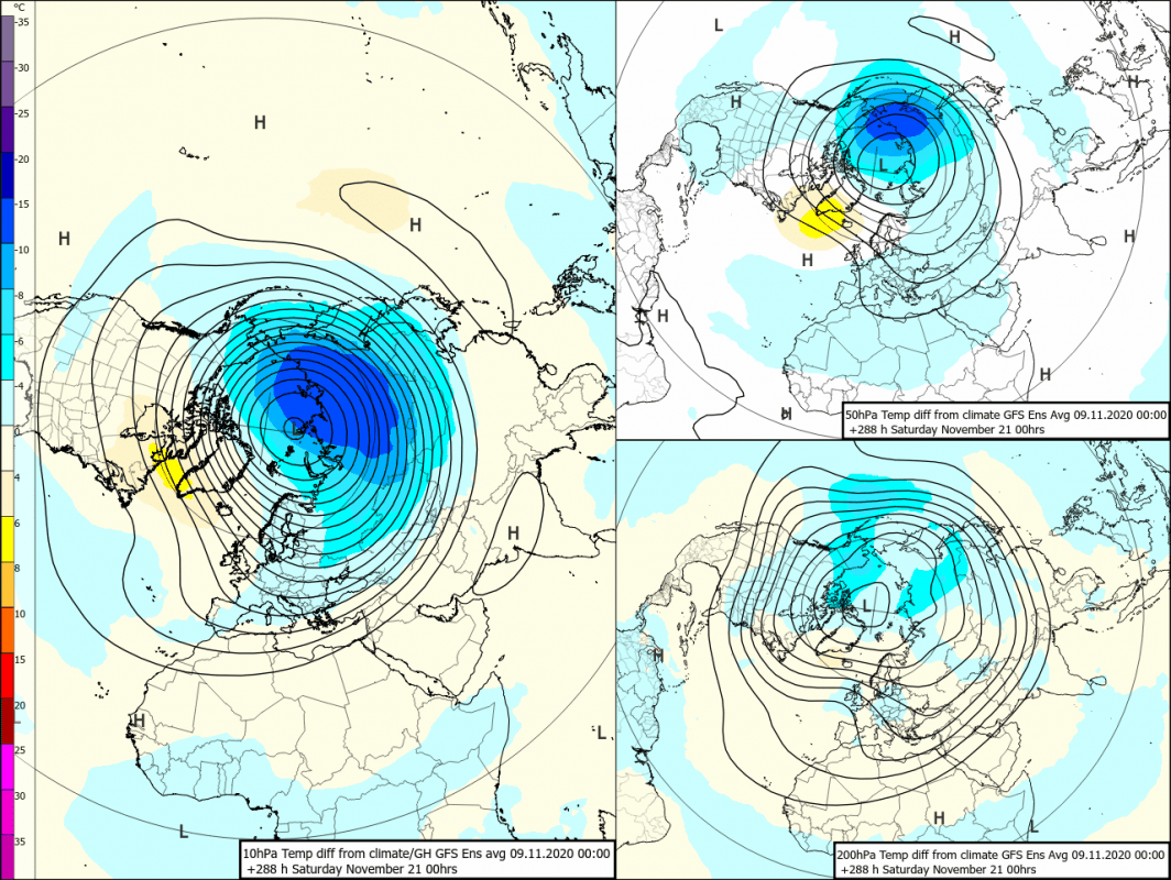 Trade Weather Power AS