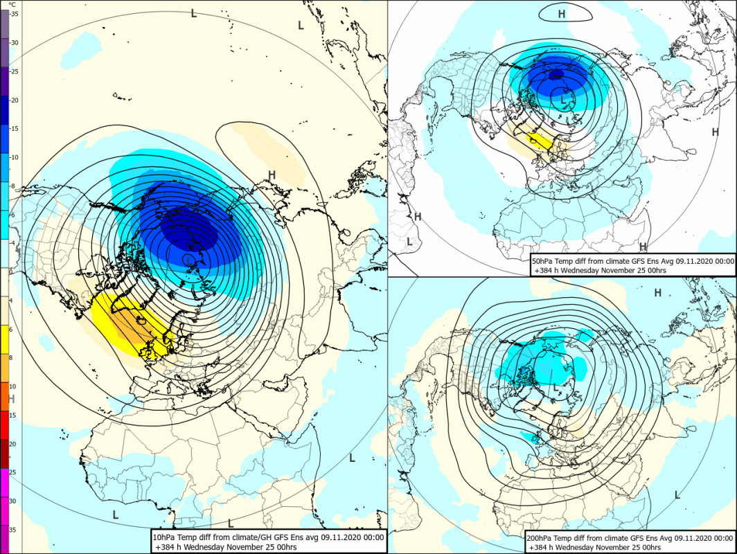 Trade Weather Power AS