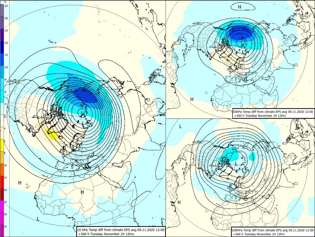Trade Weather Power AS
