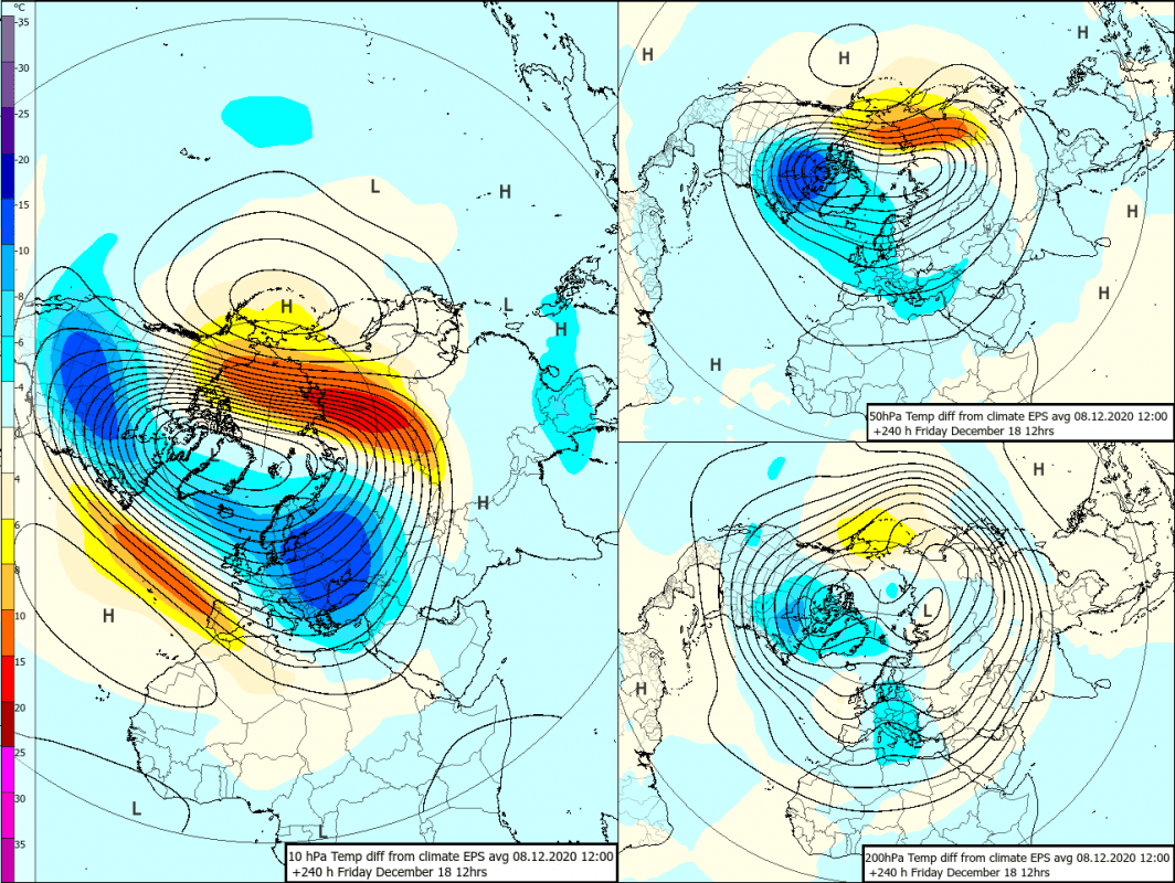 Trade Weather Power AS