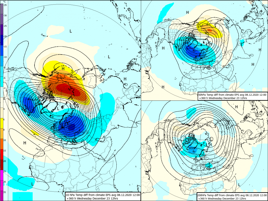 Trade Weather Power AS