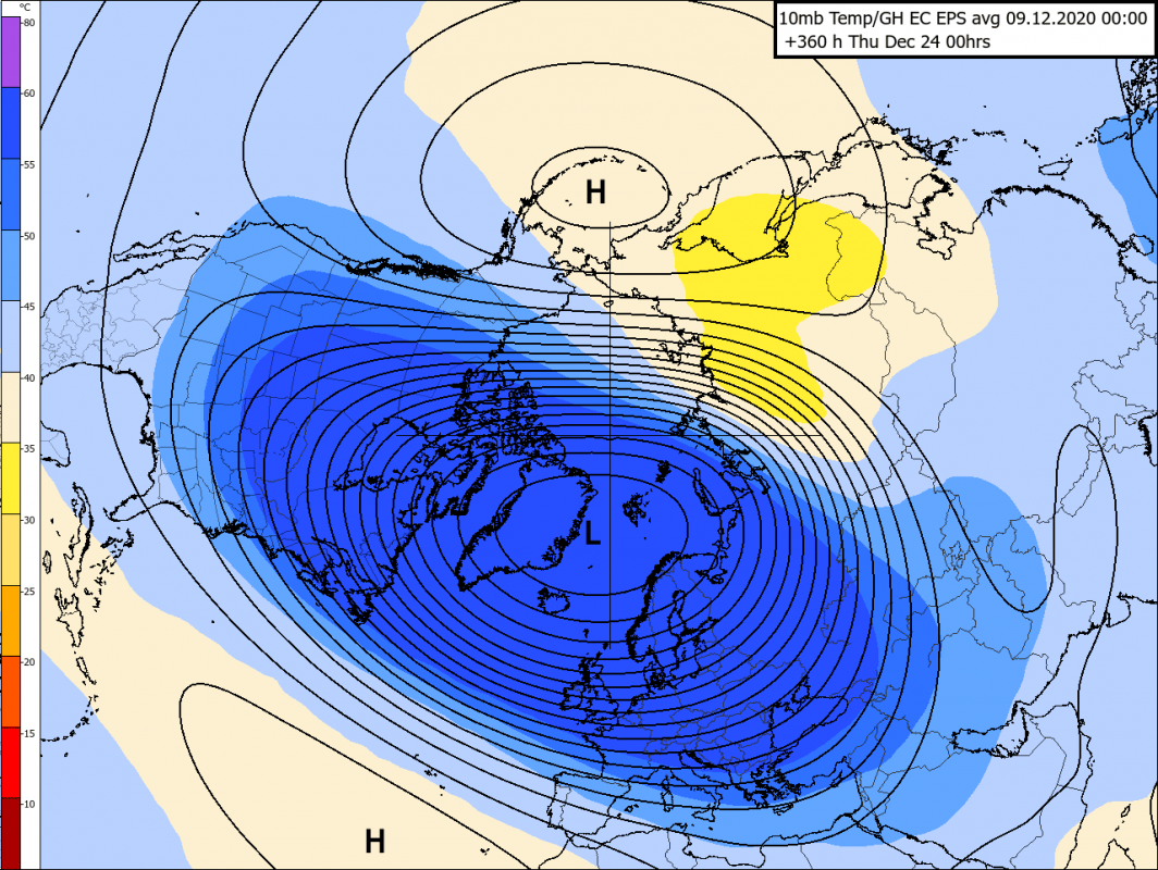 Trade Weather Power AS