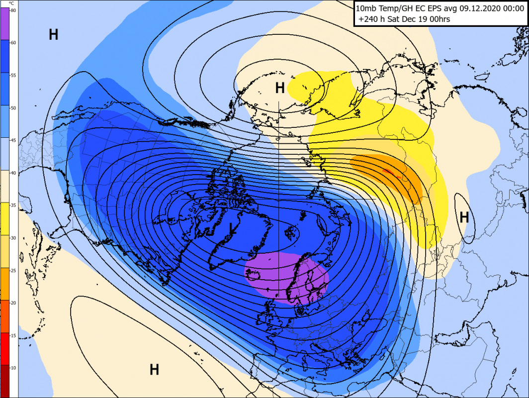 Trade Weather Power AS