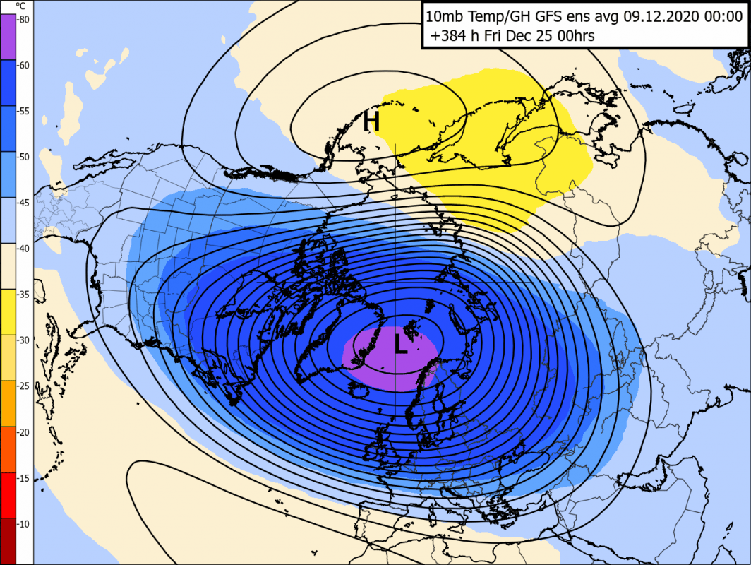 Trade Weather Power AS