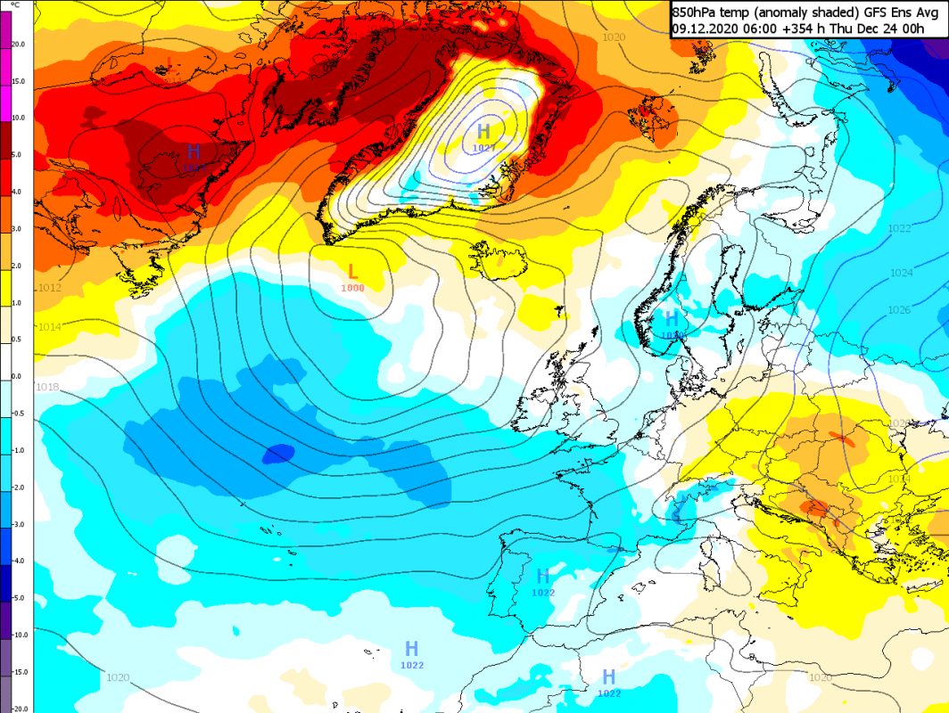Trade Weather Power AS