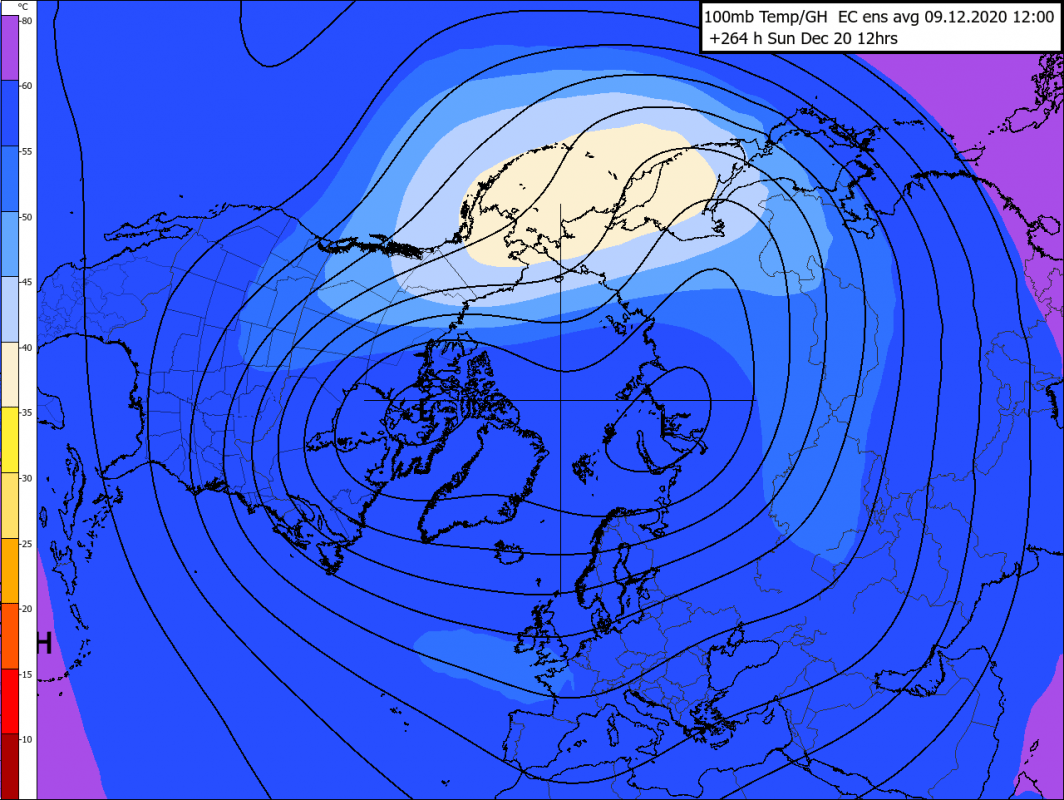 Trade Weather Power AS