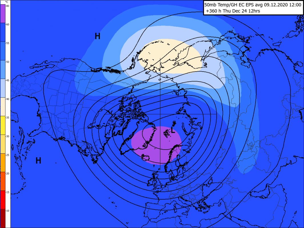 Trade Weather Power AS