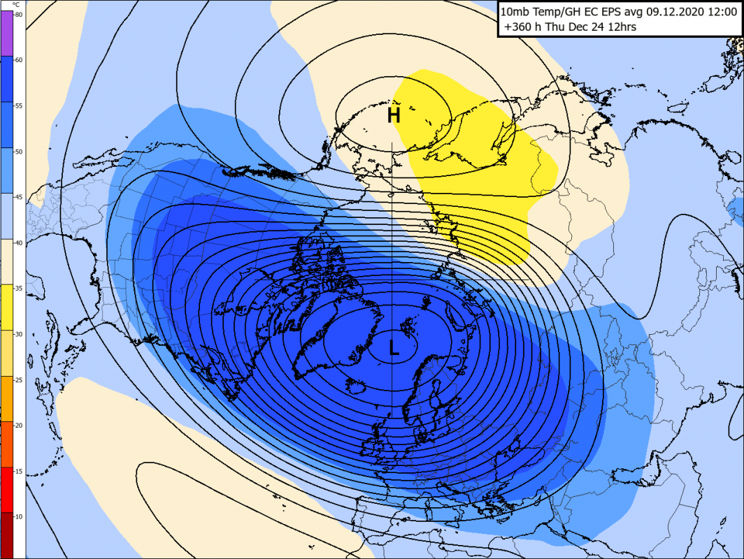 Trade Weather Power AS