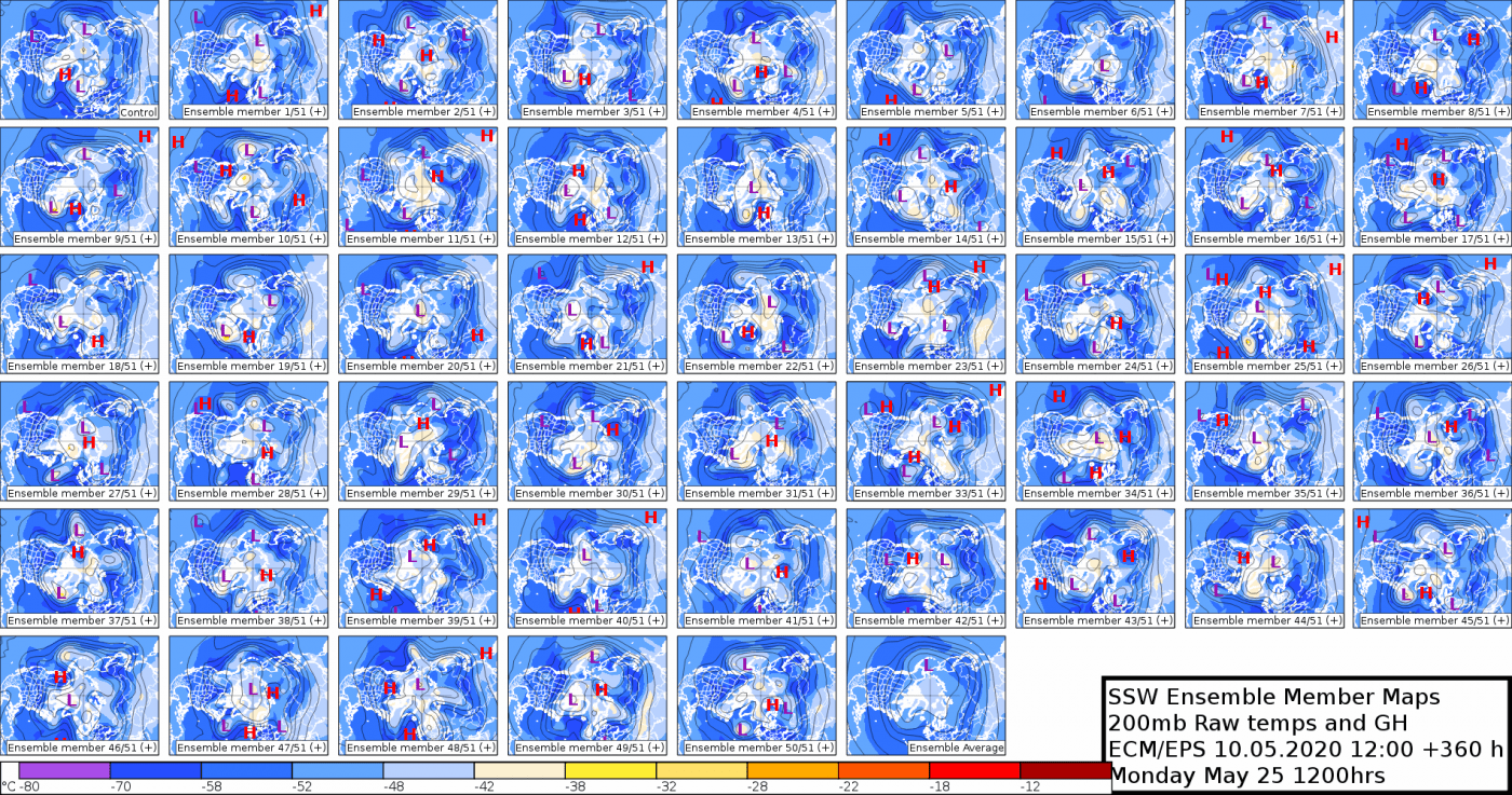 Trade Weather Power AS