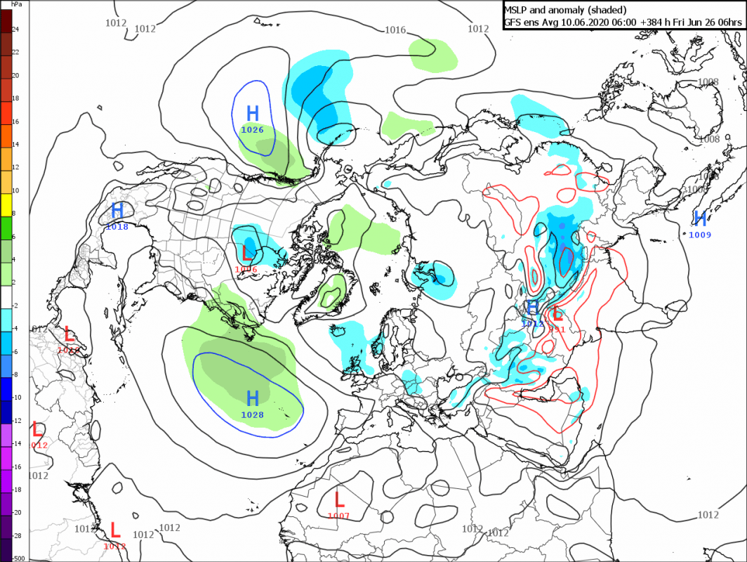 Trade Weather Power AS