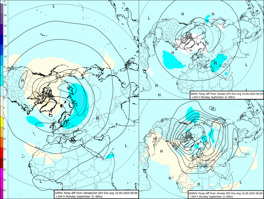 Trade Weather Power AS