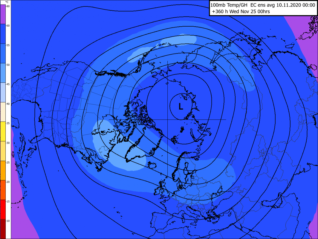 Trade Weather Power AS