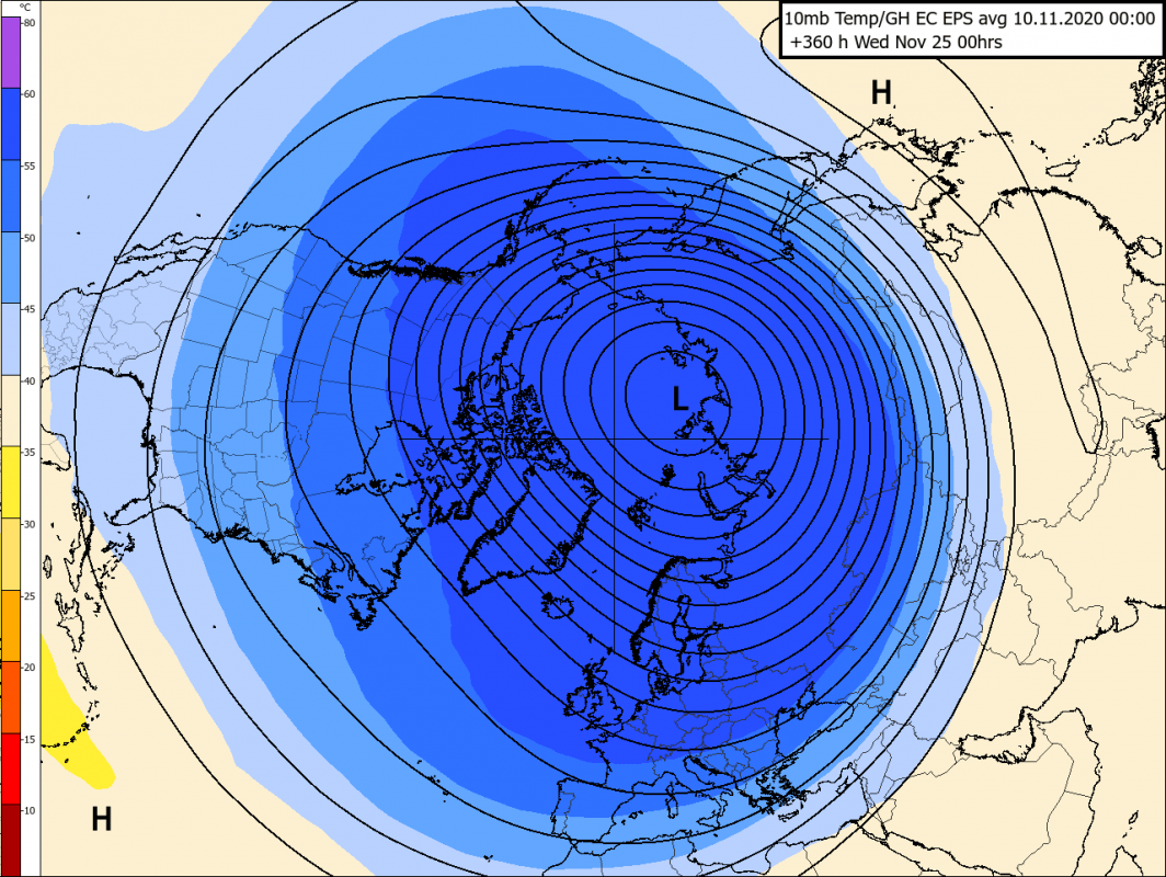 Trade Weather Power AS