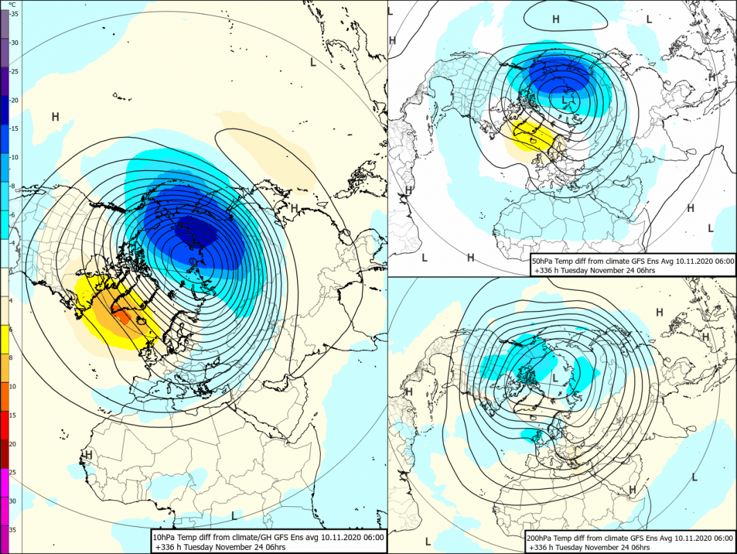 Trade Weather Power AS