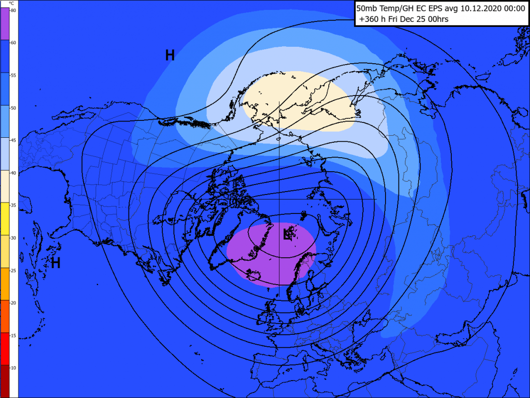 Trade Weather Power AS