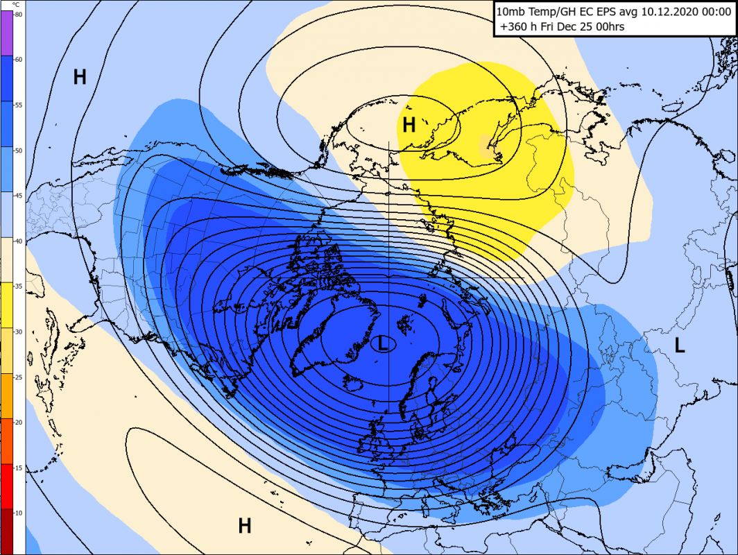 Trade Weather Power AS