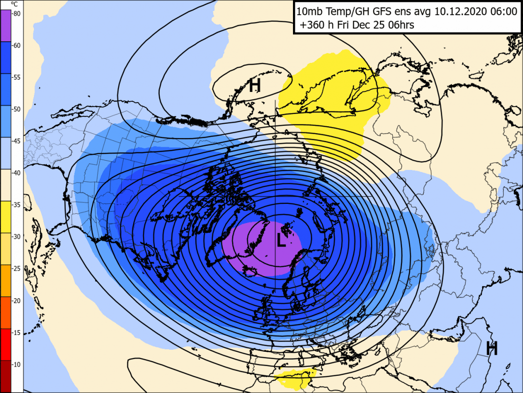 Trade Weather Power AS