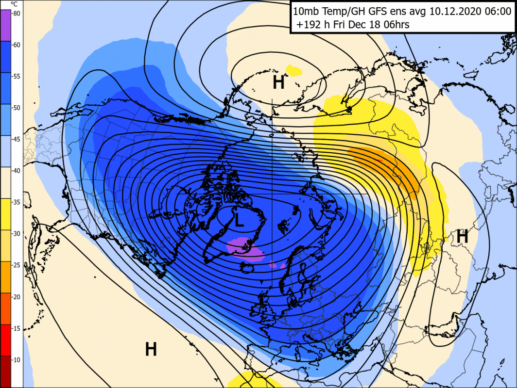 Trade Weather Power AS