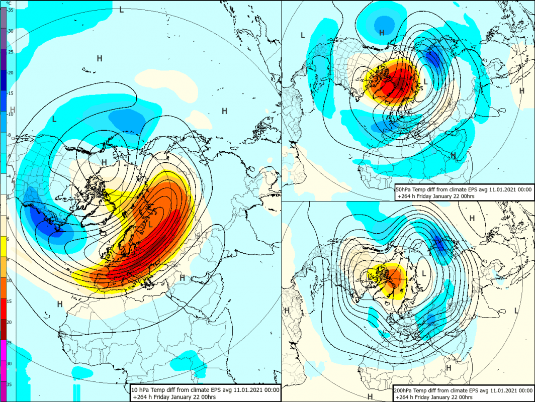 Trade Weather Power AS