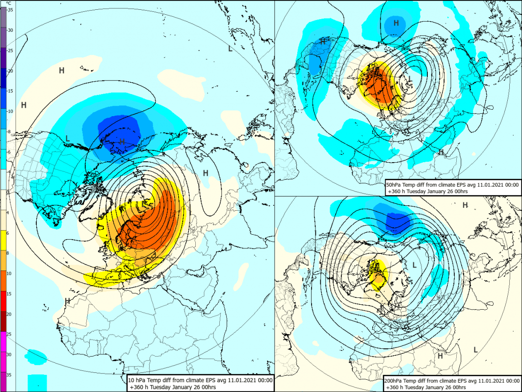 Trade Weather Power AS