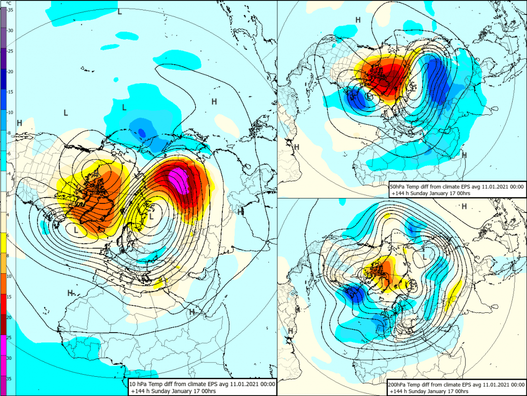 Trade Weather Power AS