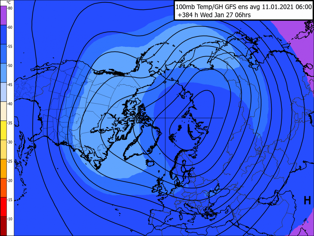 Trade Weather Power AS