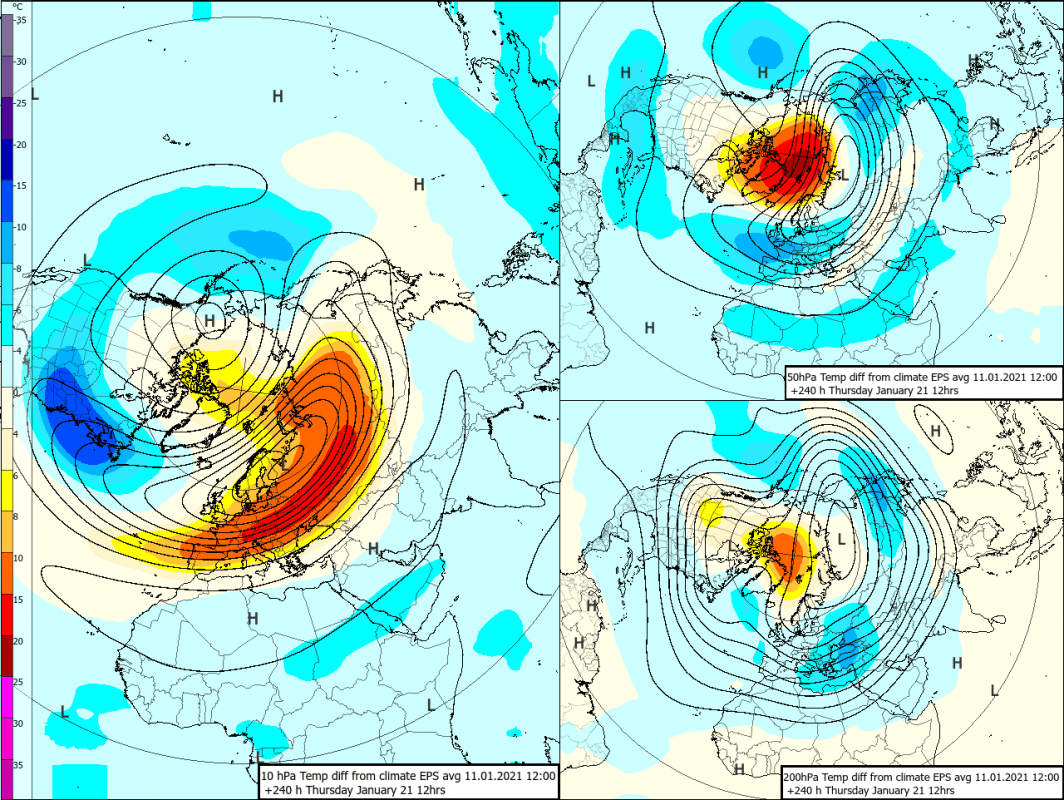 Trade Weather Power AS