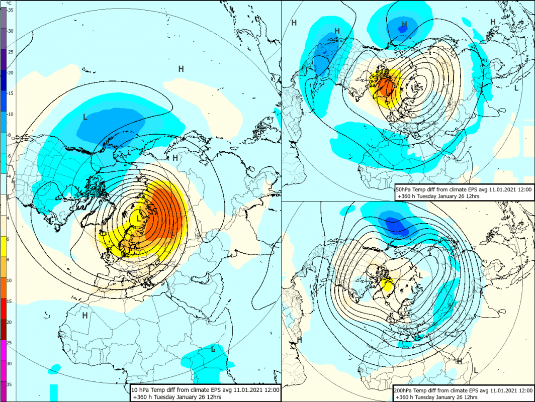 Trade Weather Power AS