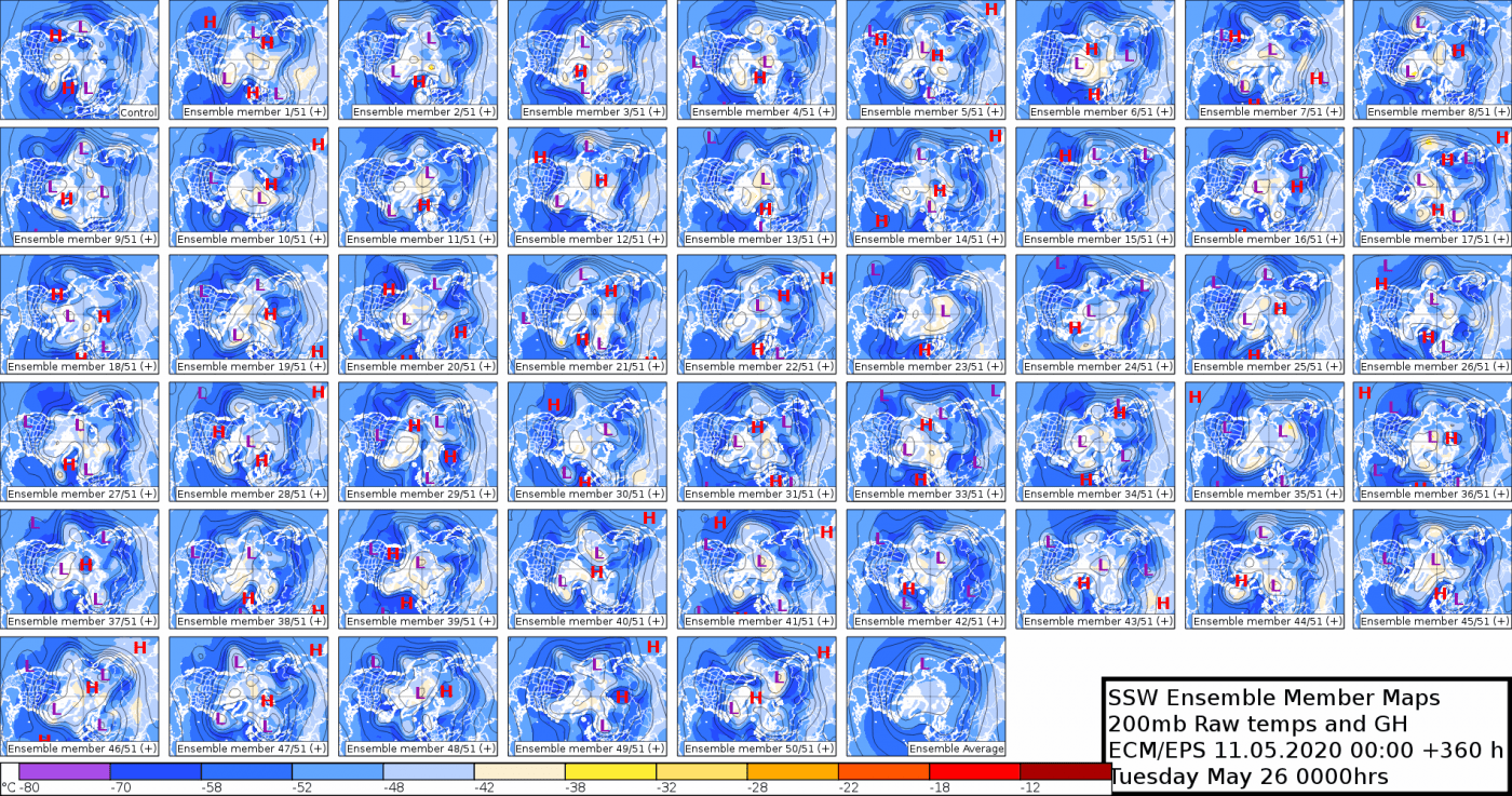 Trade Weather Power AS